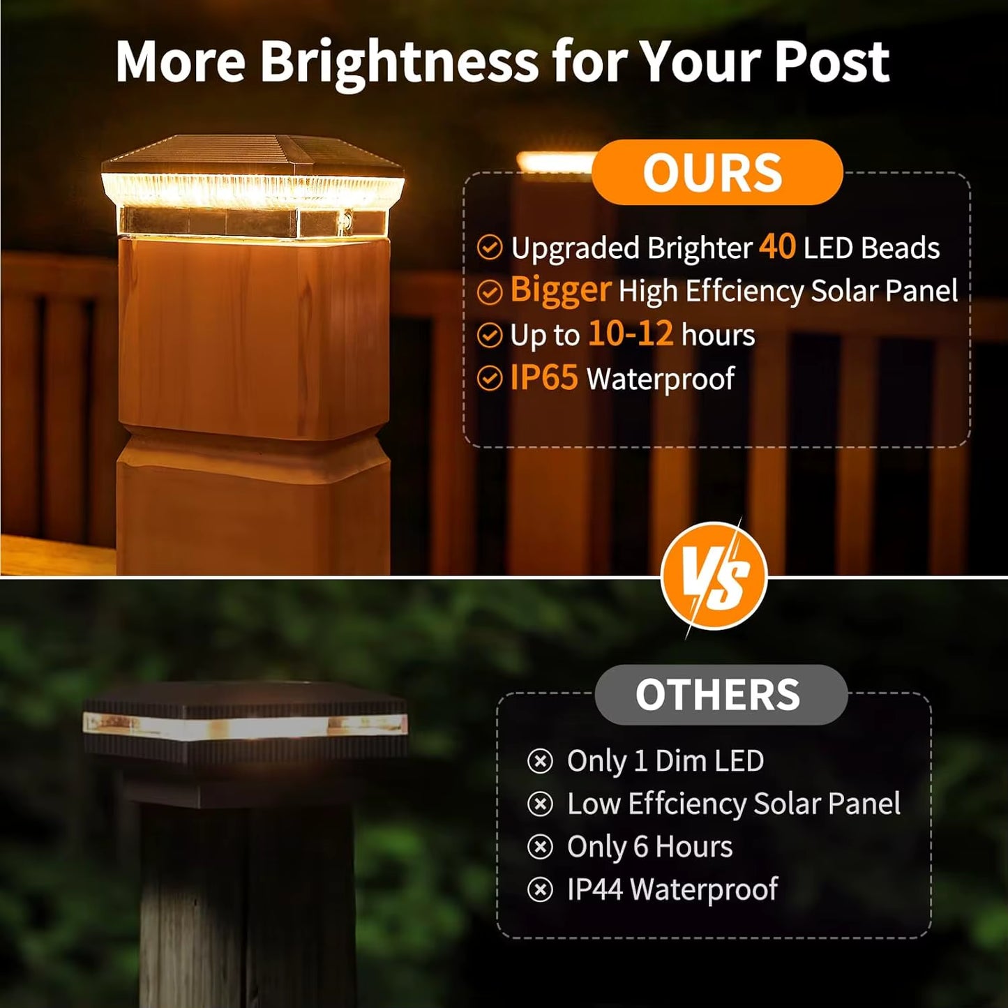 12 Pack 4X4 Solar Post Lights Outdoor, 40 Leds 30 Lumens Fence Post Solar Lights Outdoor with 3 Modes