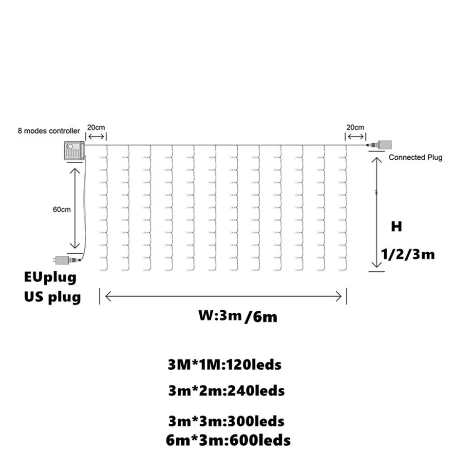 Outdoor Led Curtain Lights String Waterproof Icicle Light Garland on the Window Garden Lamp Fairy Light Christmas New Year Decor
