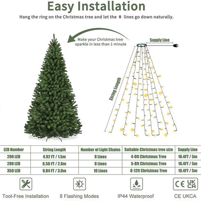 1.5M/2M/3M LED Ring Christmas Tree Tops Lights Decoration Tree Lights String for Patio Garden Outdoor Waterproof Waterfall Light