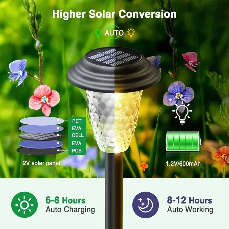 12Pack Solar Light Outdoor Waterproof Auto On/Off Solar outside LED Lights for Yard Garden Path Walkway Driveway and Lawn