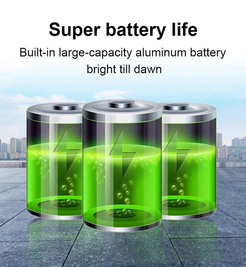 Newest Solar Lights Outdoor Powerful Solar Light of Motion Sensor Solar Lamps Waterproof Solar Garden Light Street Yard Light
